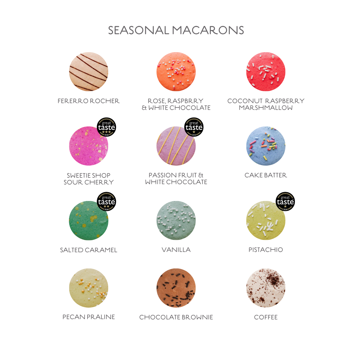 Build Your Own Macaron Box