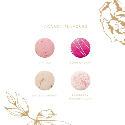 ANNA x Fleur of England Macaron Collection